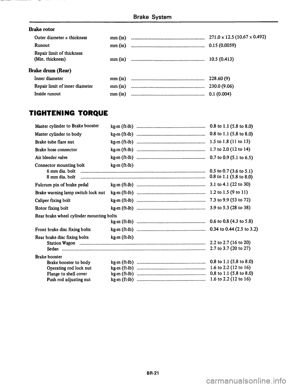 DATSUN 810 1979 Service Manual DATSUN 810 1979 Service Manual