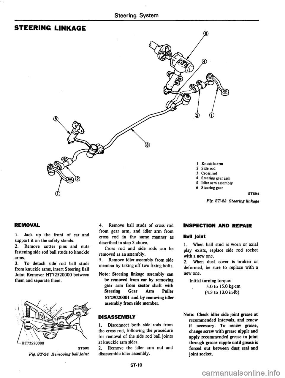 DATSUN 810 1979 Service Manual DATSUN 810 1979 Service Manual