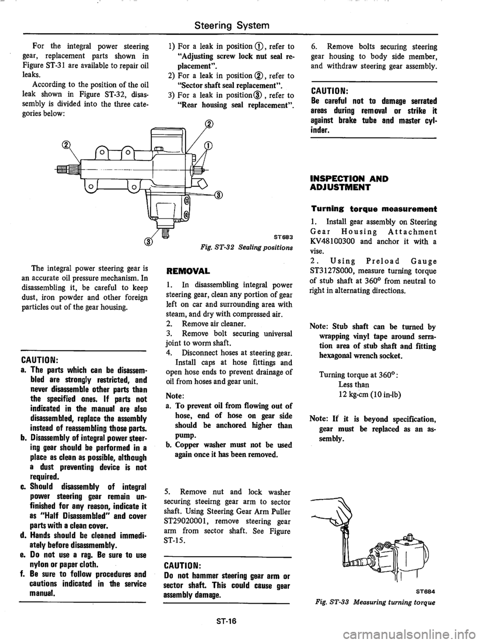 DATSUN 810 1979 Service Manual DATSUN 810 1979 Service Manual