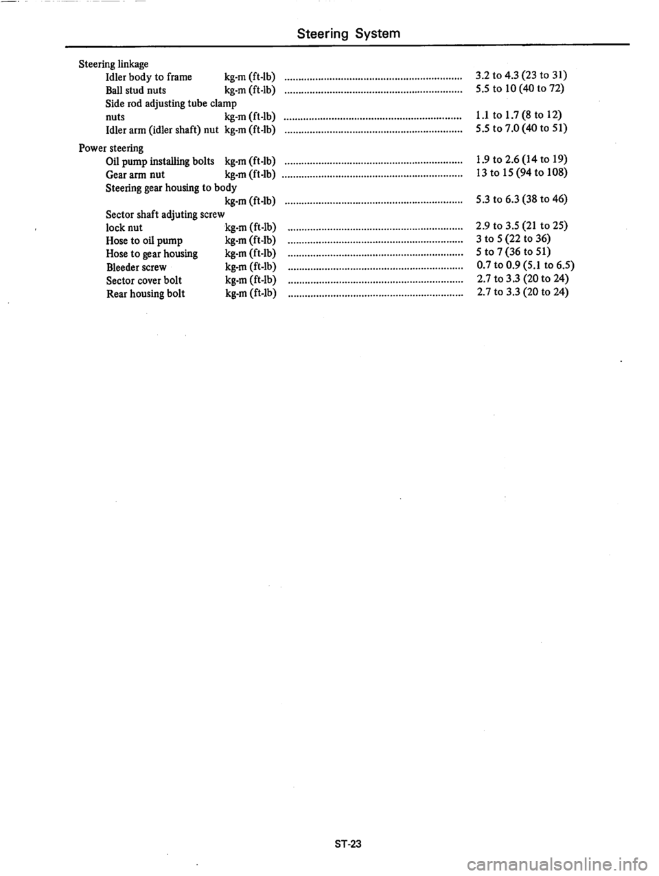 DATSUN 810 1979 Service Manual DATSUN 810 1979 Service Manual