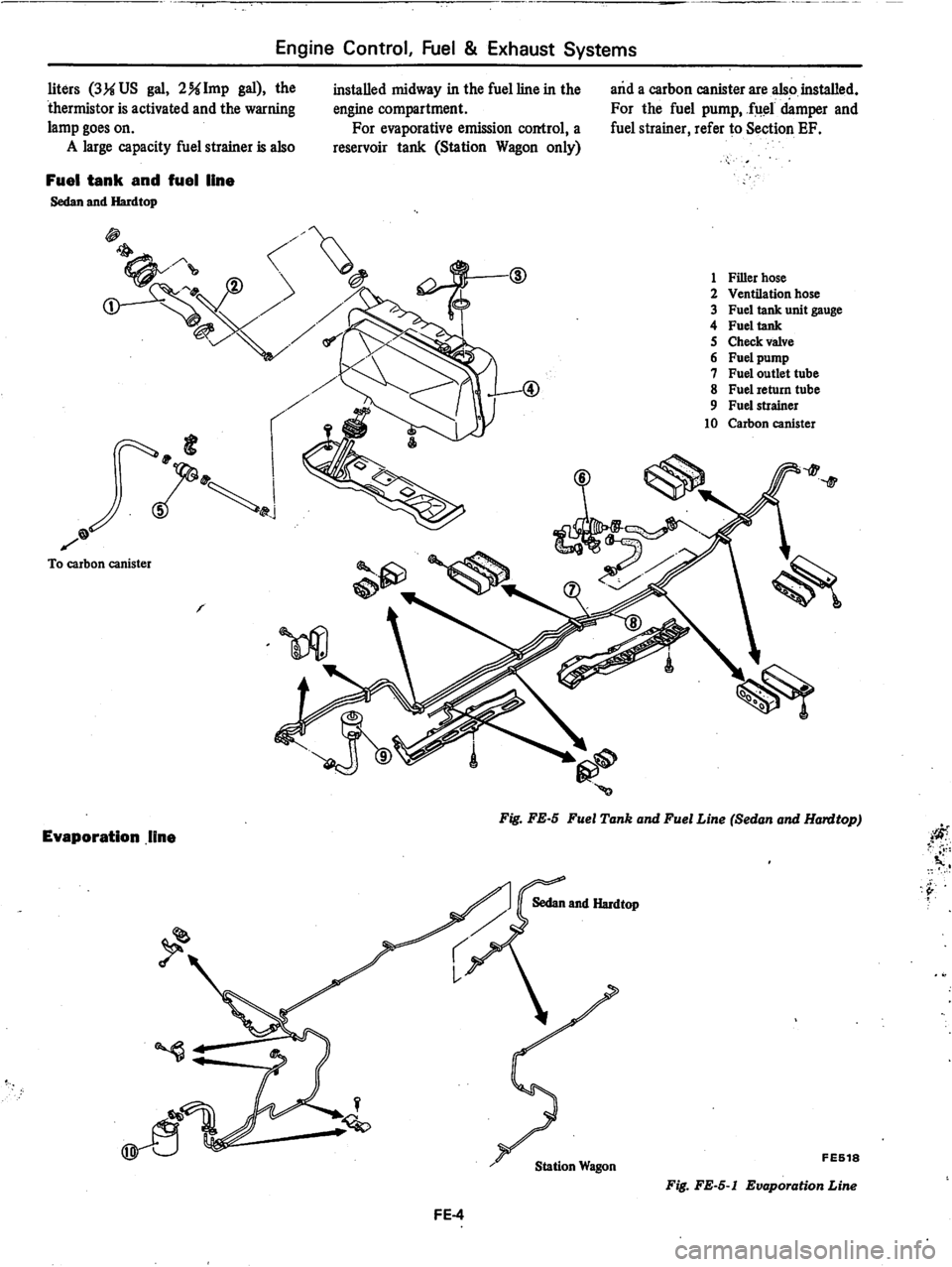 DATSUN 810 1979 Service Manual DATSUN 810 1979 Service Manual