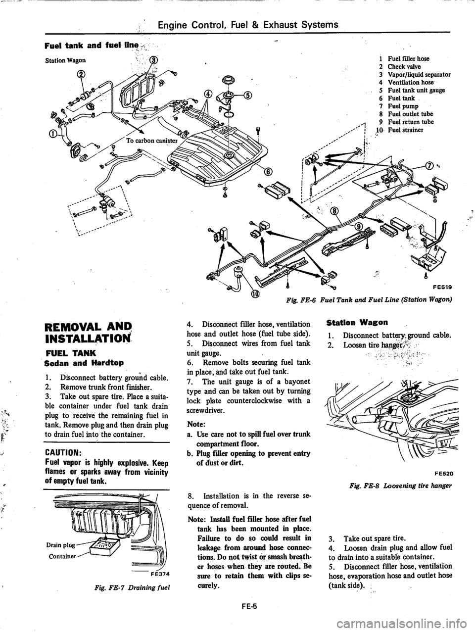 DATSUN 810 1979 Service Manual DATSUN 810 1979 Service Manual