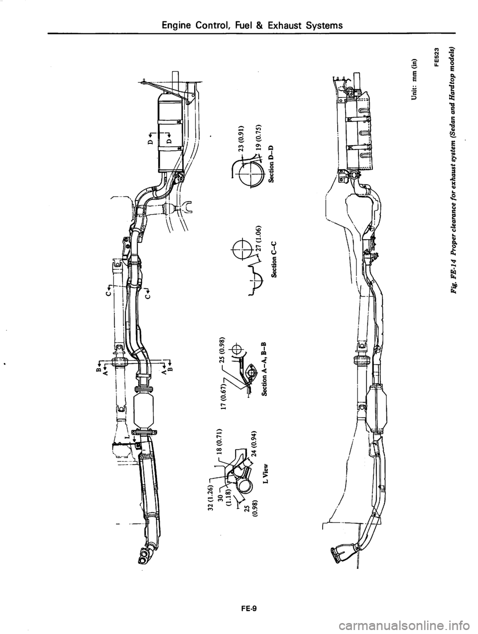DATSUN 810 1979 Service Manual DATSUN 810 1979 Service Manual