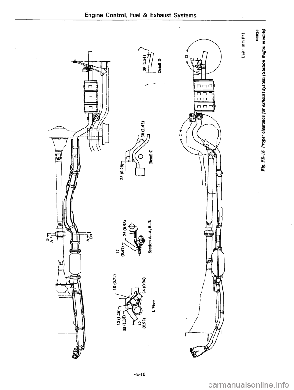 DATSUN 810 1979 Service Manual DATSUN 810 1979 Service Manual