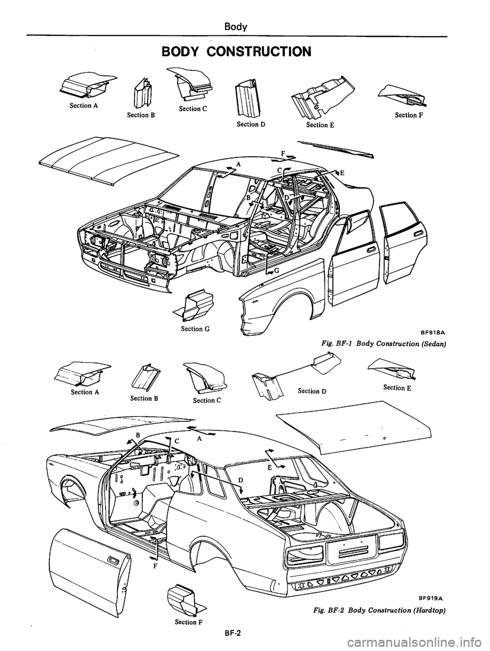 DATSUN 810 1979 Service Manual DATSUN 810 1979 Service Manual