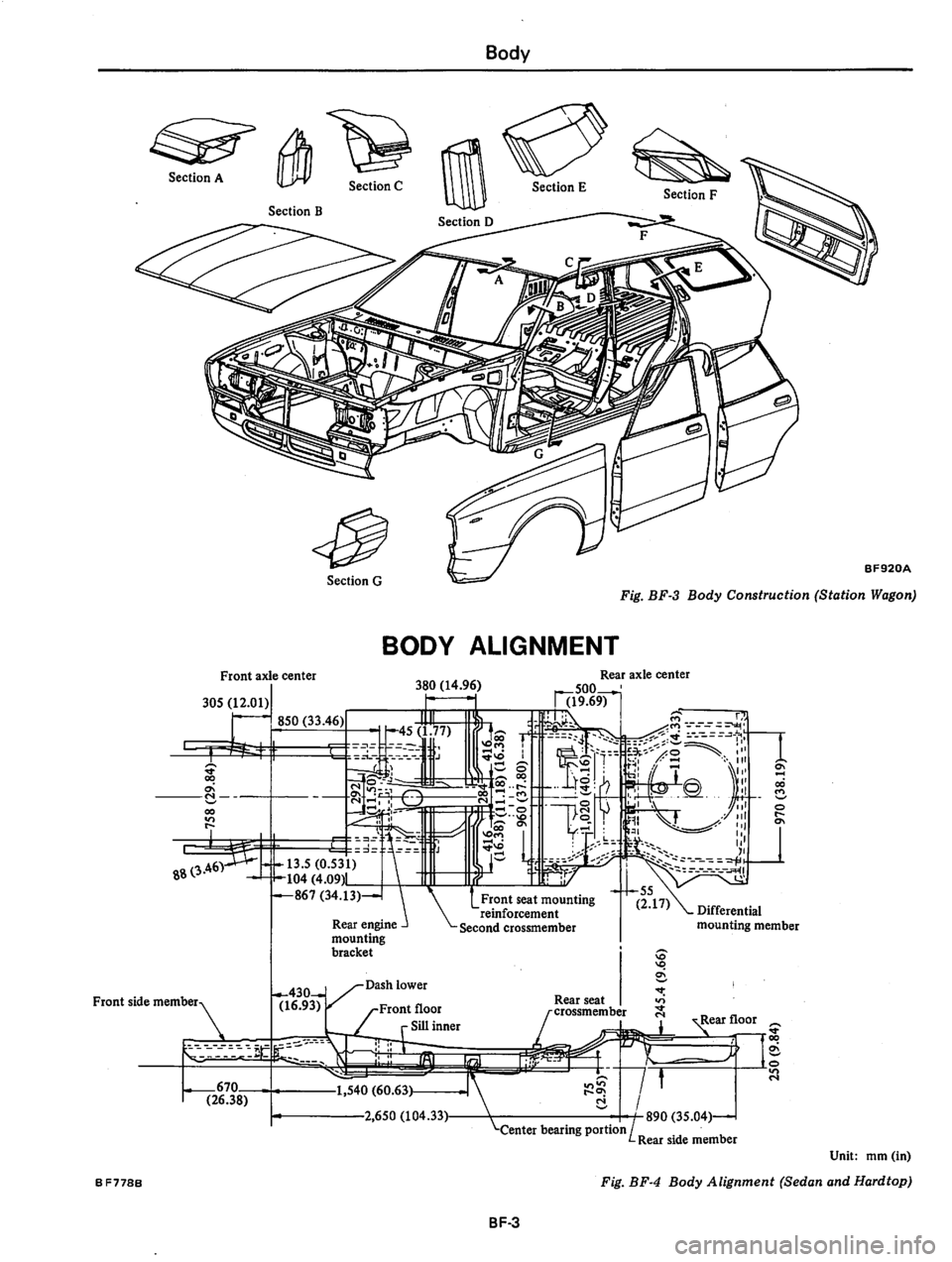 DATSUN 810 1979 Service Manual DATSUN 810 1979 Service Manual