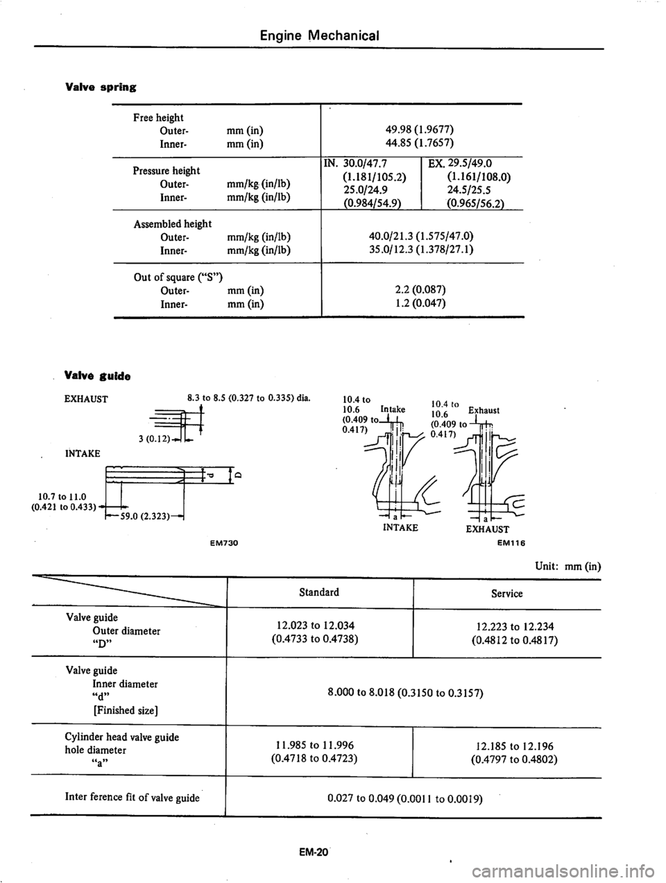 DATSUN 810 1979 Workshop Manual 