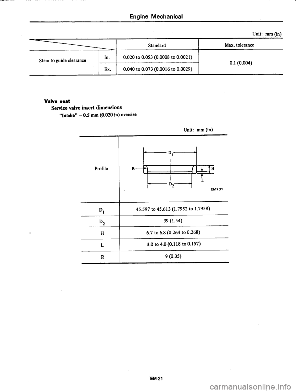 DATSUN 810 1979 Workshop Manual 