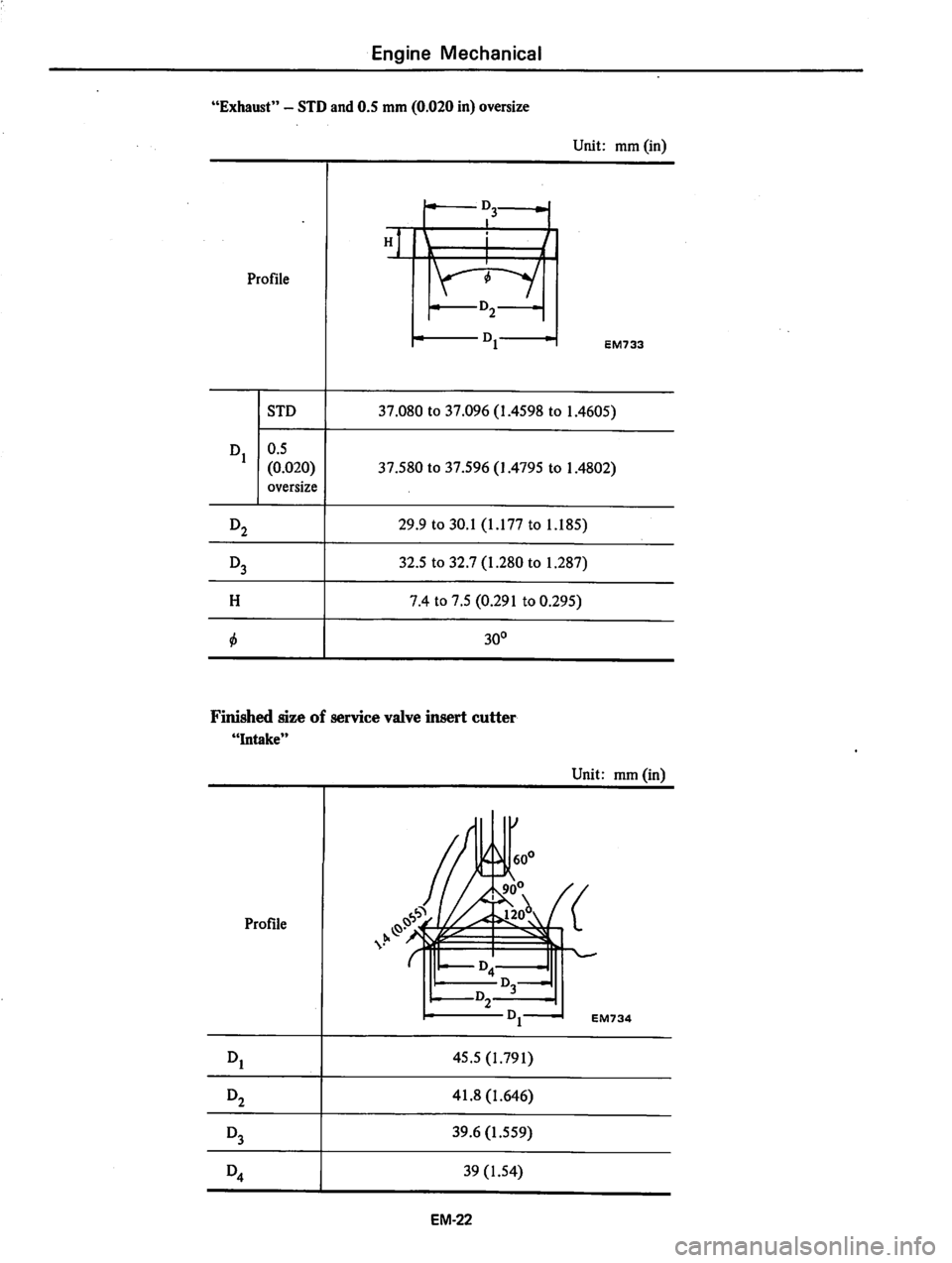 DATSUN 810 1979 Workshop Manual 