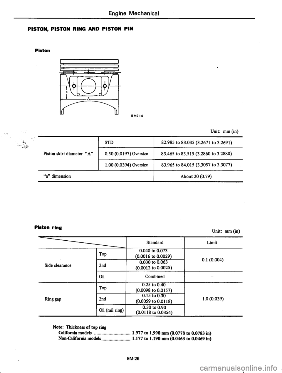 DATSUN 810 1979 Workshop Manual DATSUN 810 1979 Workshop Manual