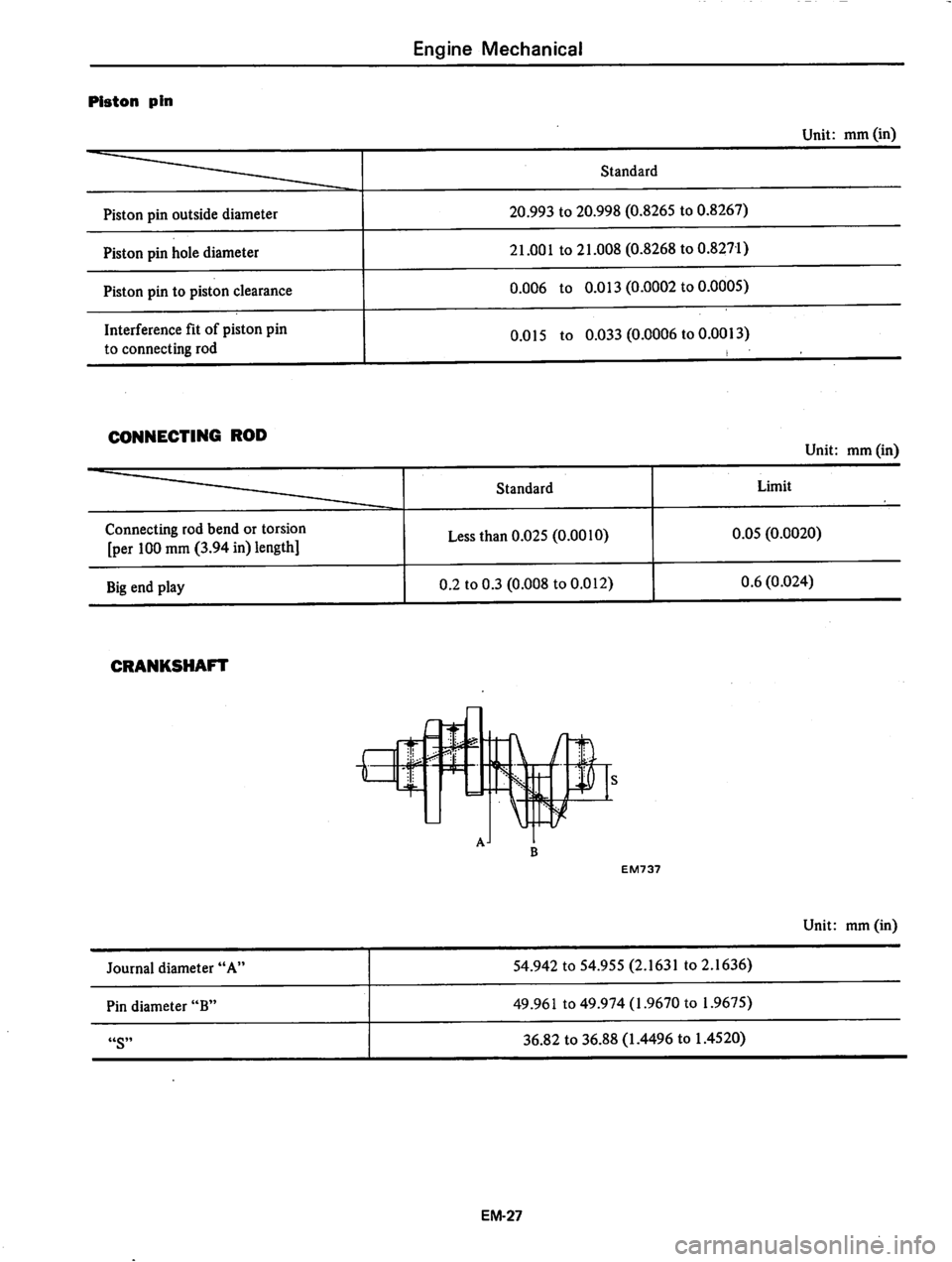 DATSUN 810 1979 Workshop Manual DATSUN 810 1979 Workshop Manual