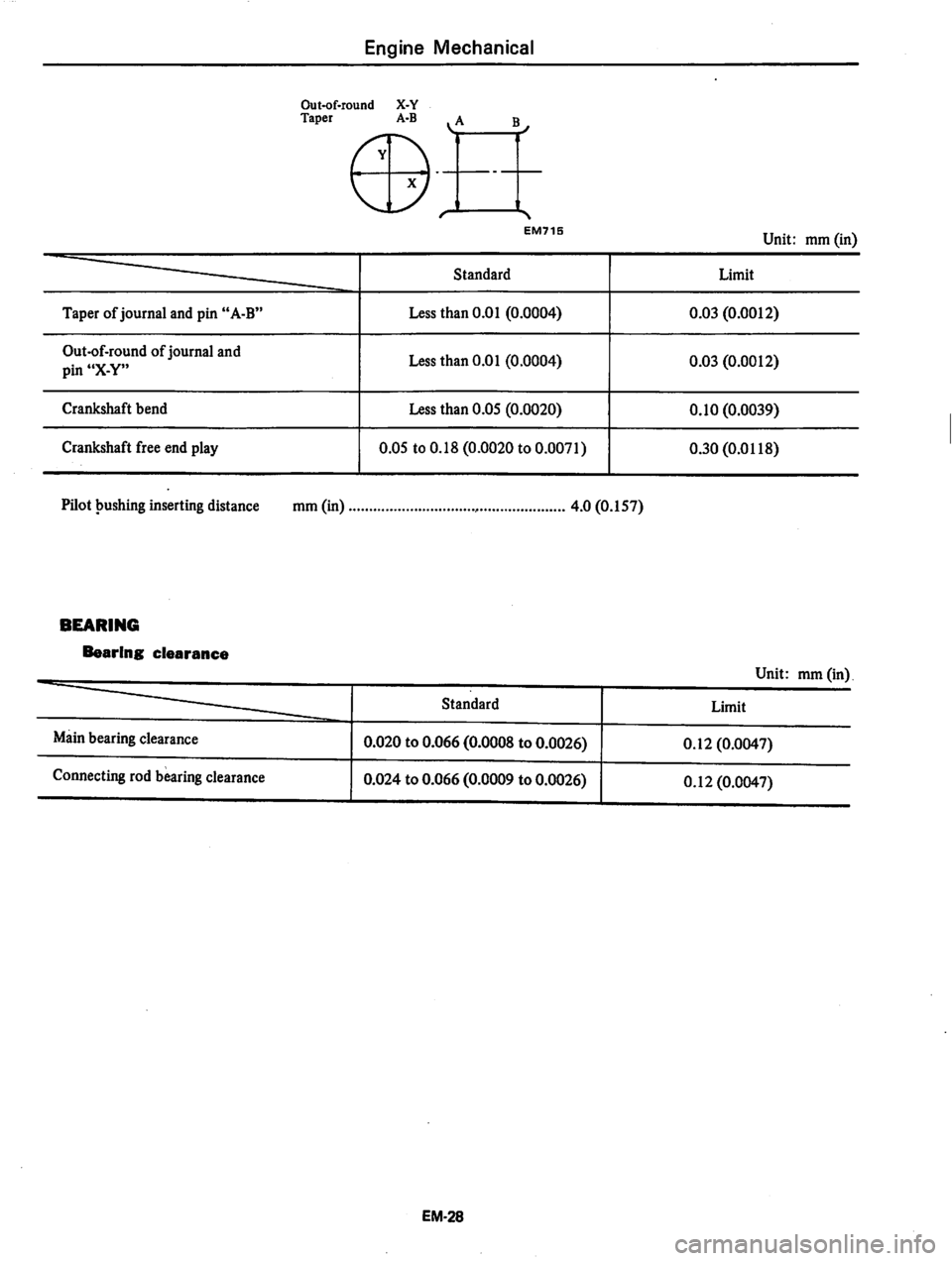 DATSUN 810 1979 Workshop Manual DATSUN 810 1979 Workshop Manual