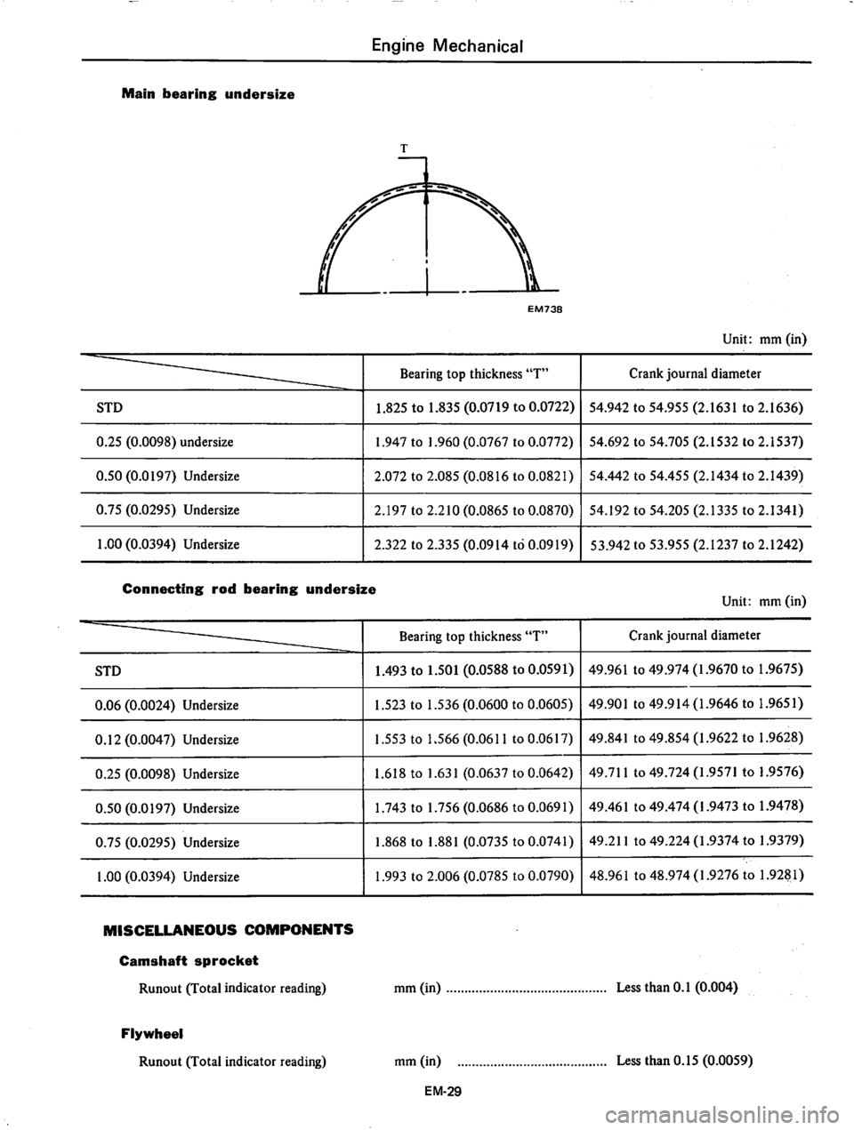 DATSUN 810 1979 Workshop Manual DATSUN 810 1979 Workshop Manual