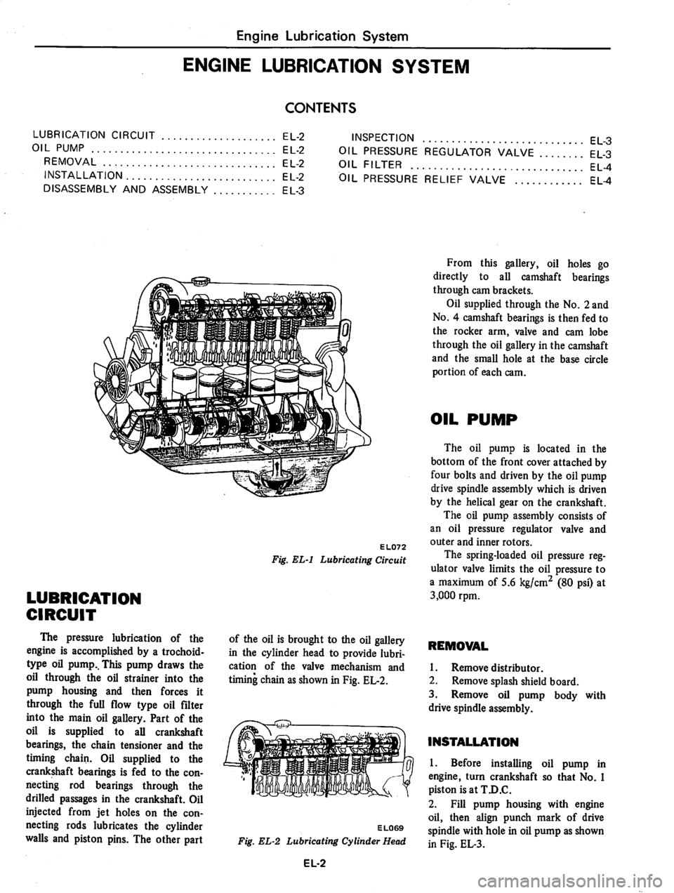 DATSUN 810 1979 Repair Manual DATSUN 810 1979 Repair Manual