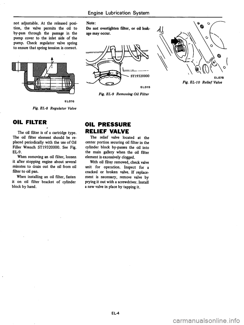 DATSUN 810 1979 Repair Manual DATSUN 810 1979 Repair Manual