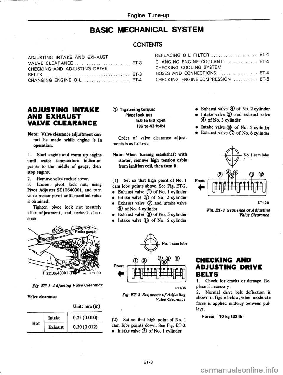 DATSUN 810 1979  Service Manual 