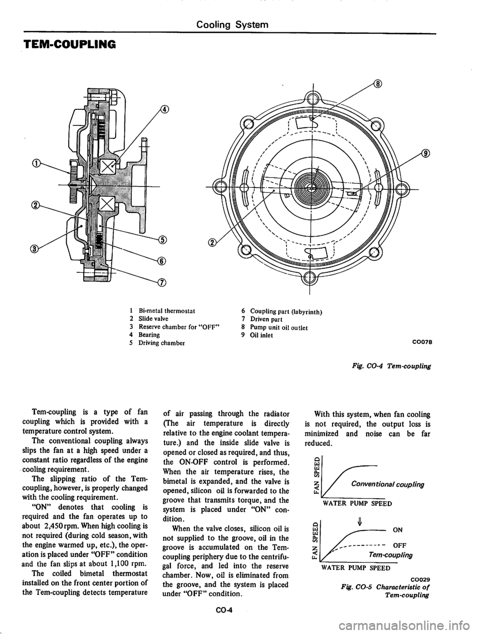 DATSUN 810 1979 Manual PDF 