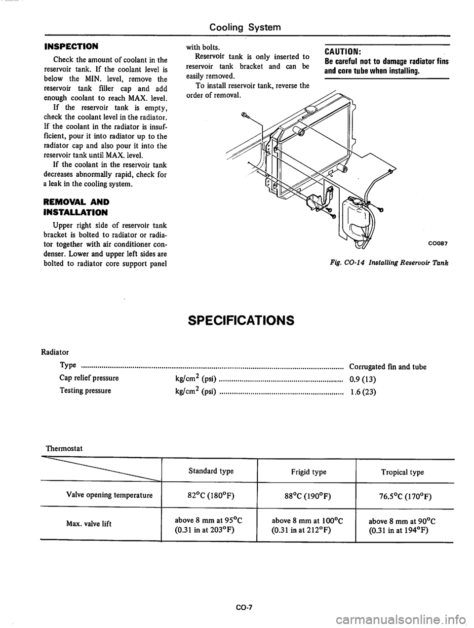 DATSUN 810 1979 Manual PDF 