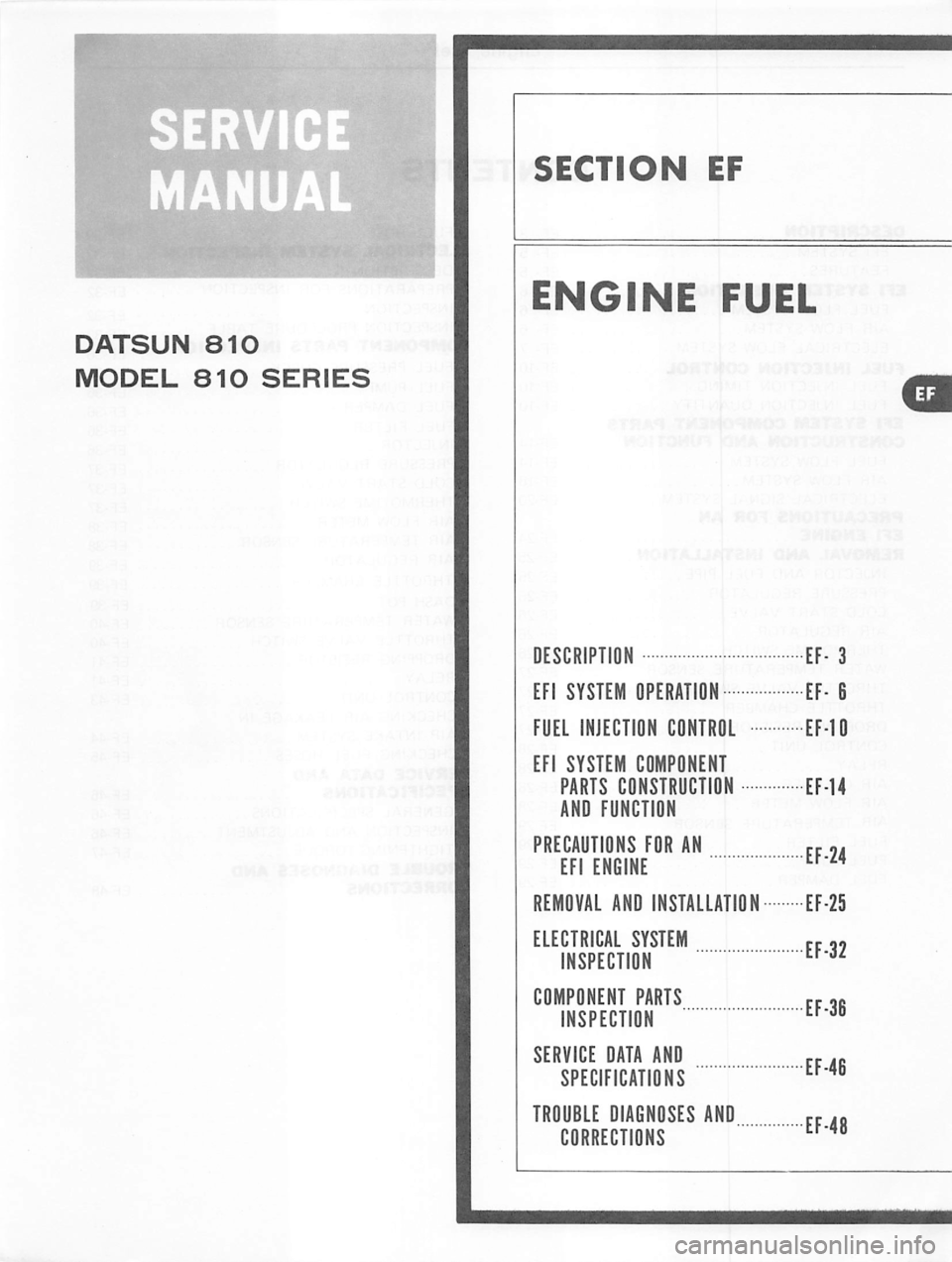 DATSUN 810 1979 Manual PDF 