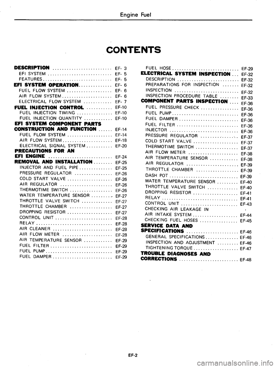 DATSUN 810 1979 Manual PDF 