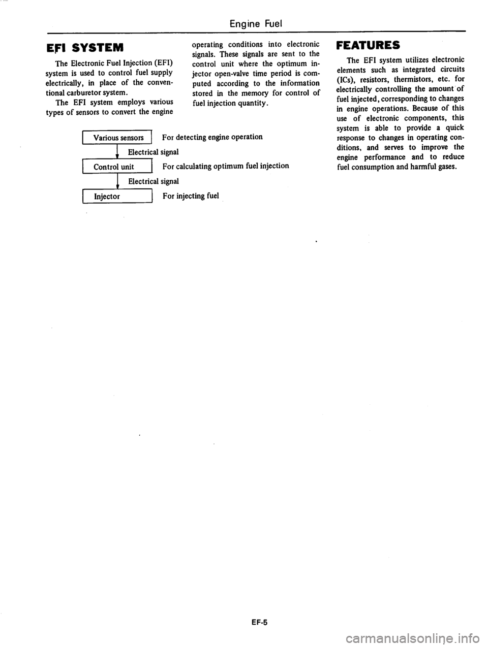 DATSUN 810 1979 Manual PDF 