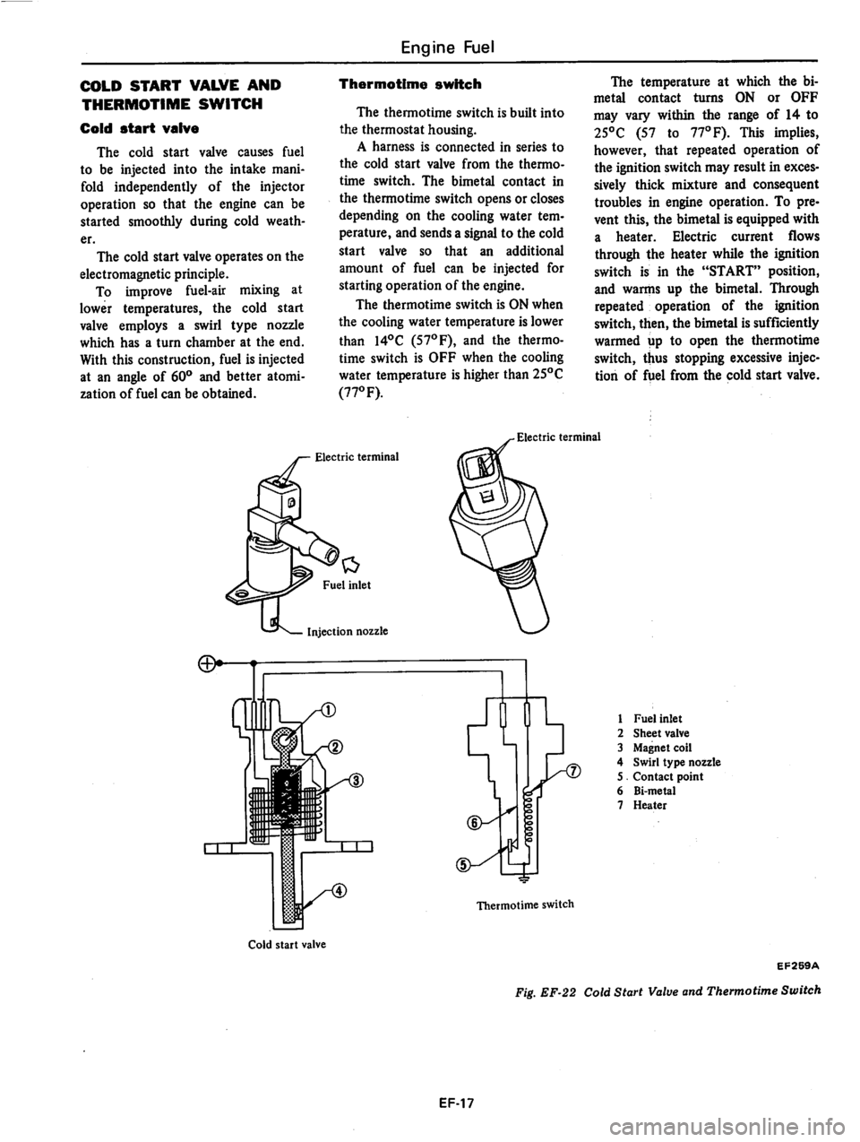 DATSUN 810 1979 Owners Manual 