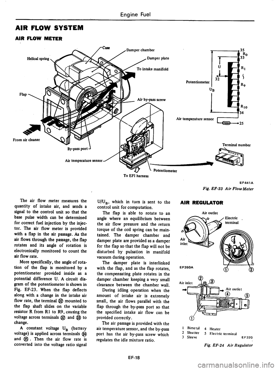 DATSUN 810 1979 Owners Manual 