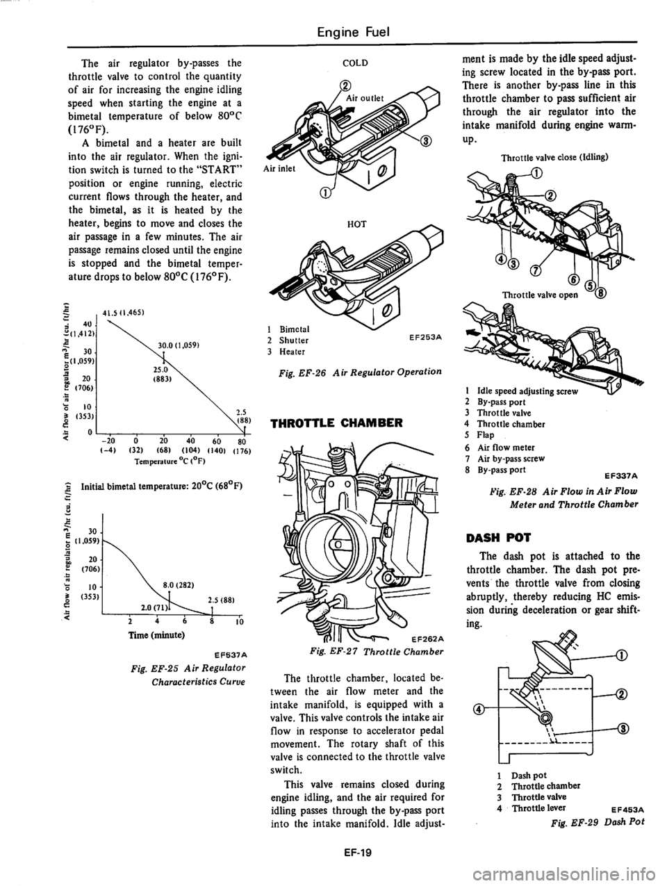 DATSUN 810 1979 Owners Manual 