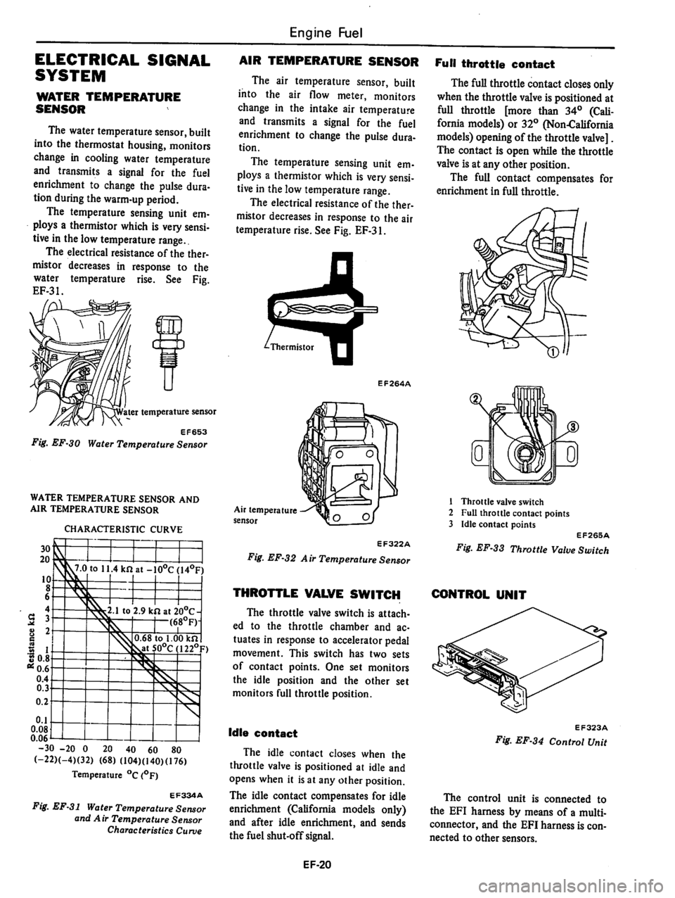 DATSUN 810 1979 Owners Manual 