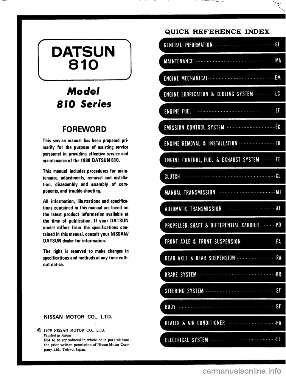 DATSUN 810 1980  Service Manual 