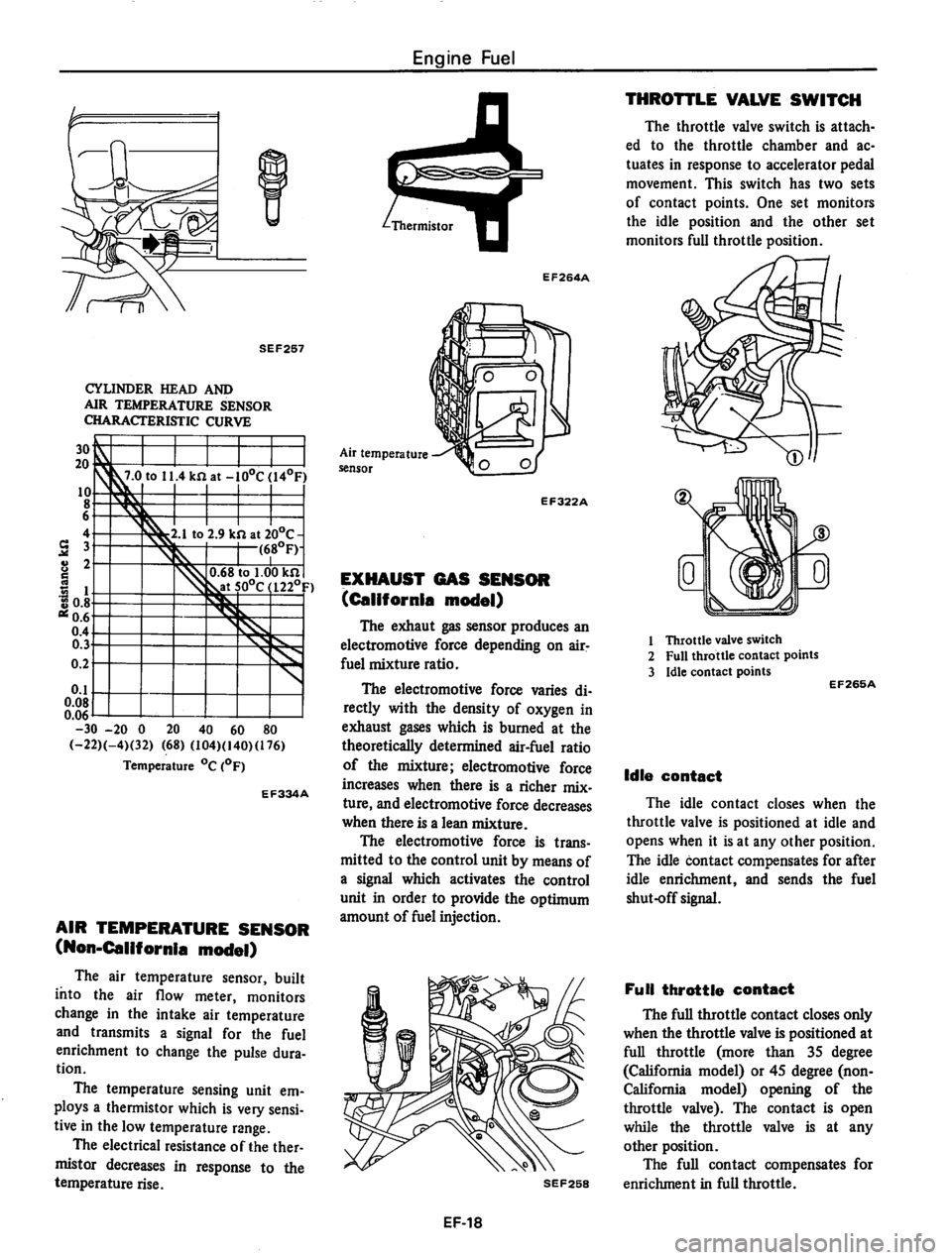 DATSUN 810 1980  Service Manual 