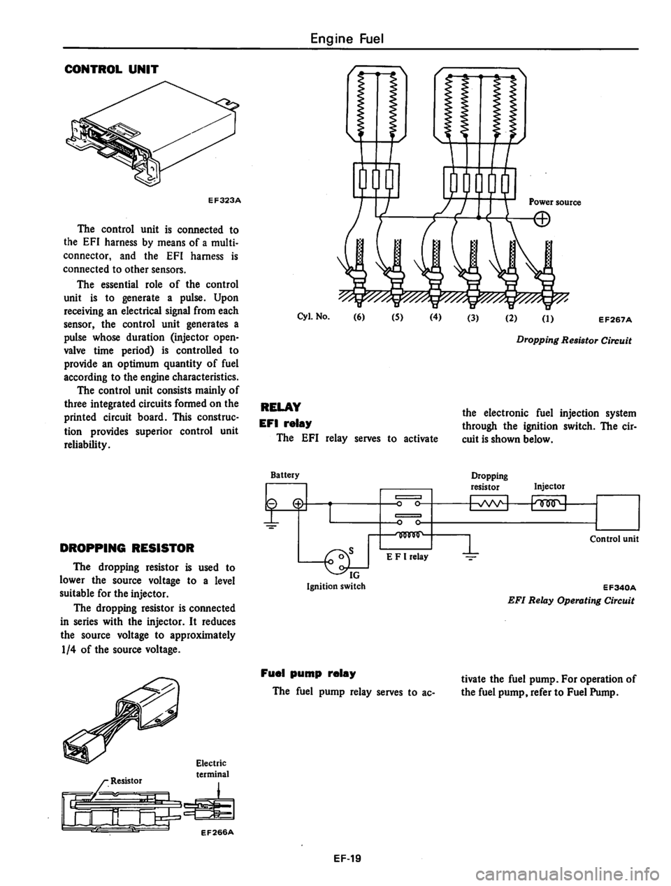 DATSUN 810 1980  Service Manual 