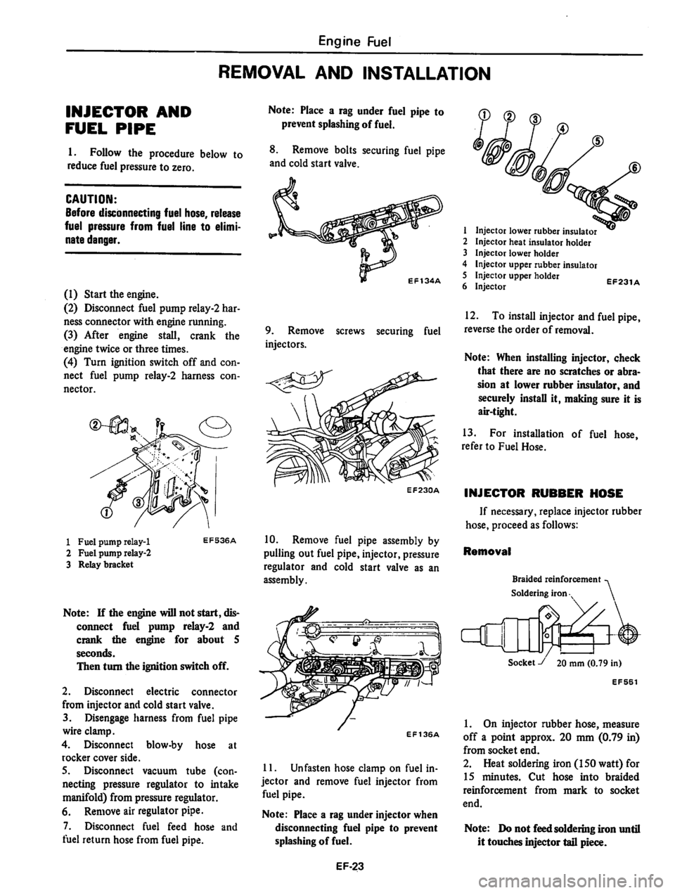 DATSUN 810 1980  Service Manual 