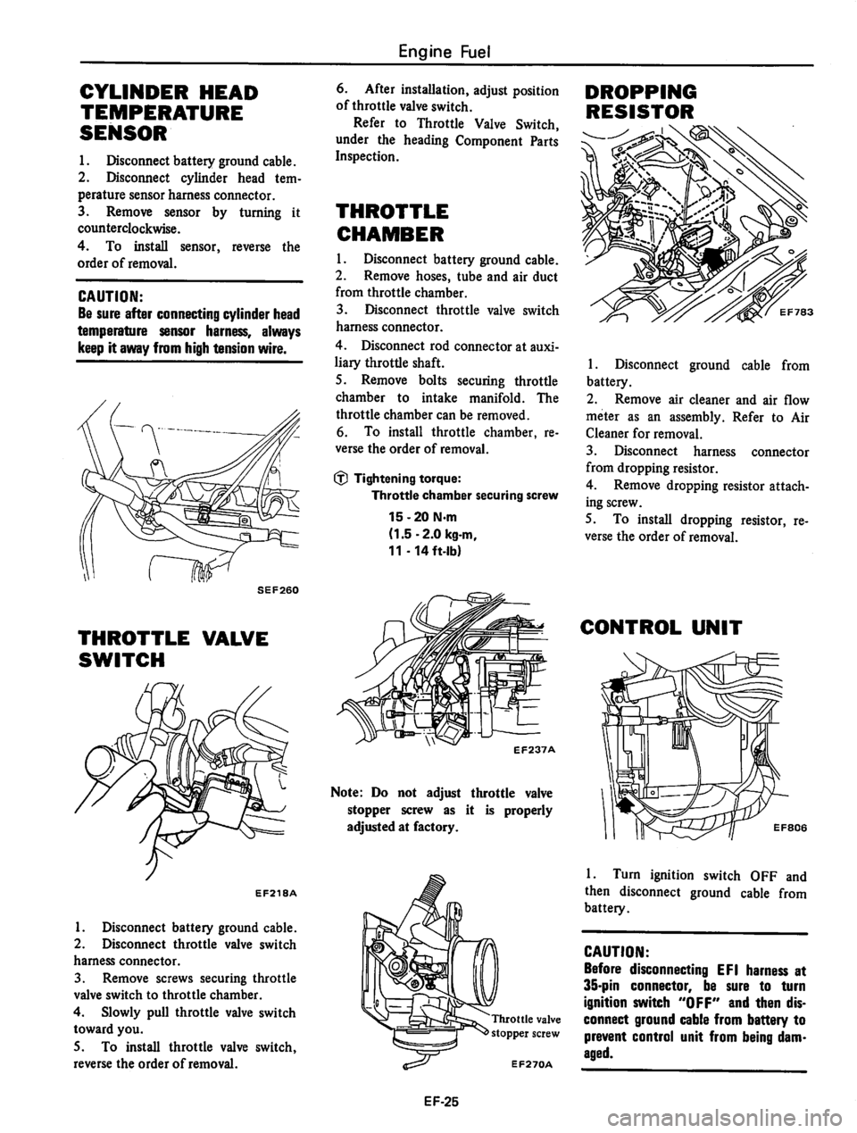 DATSUN 810 1980  Service Manual 
