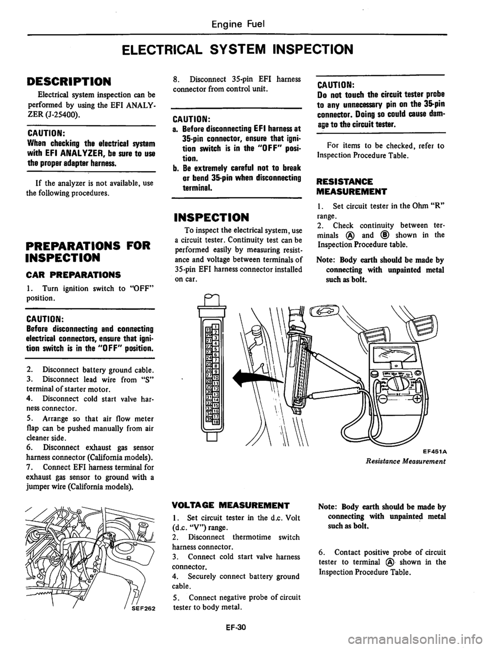 DATSUN 810 1980  Service Manual 