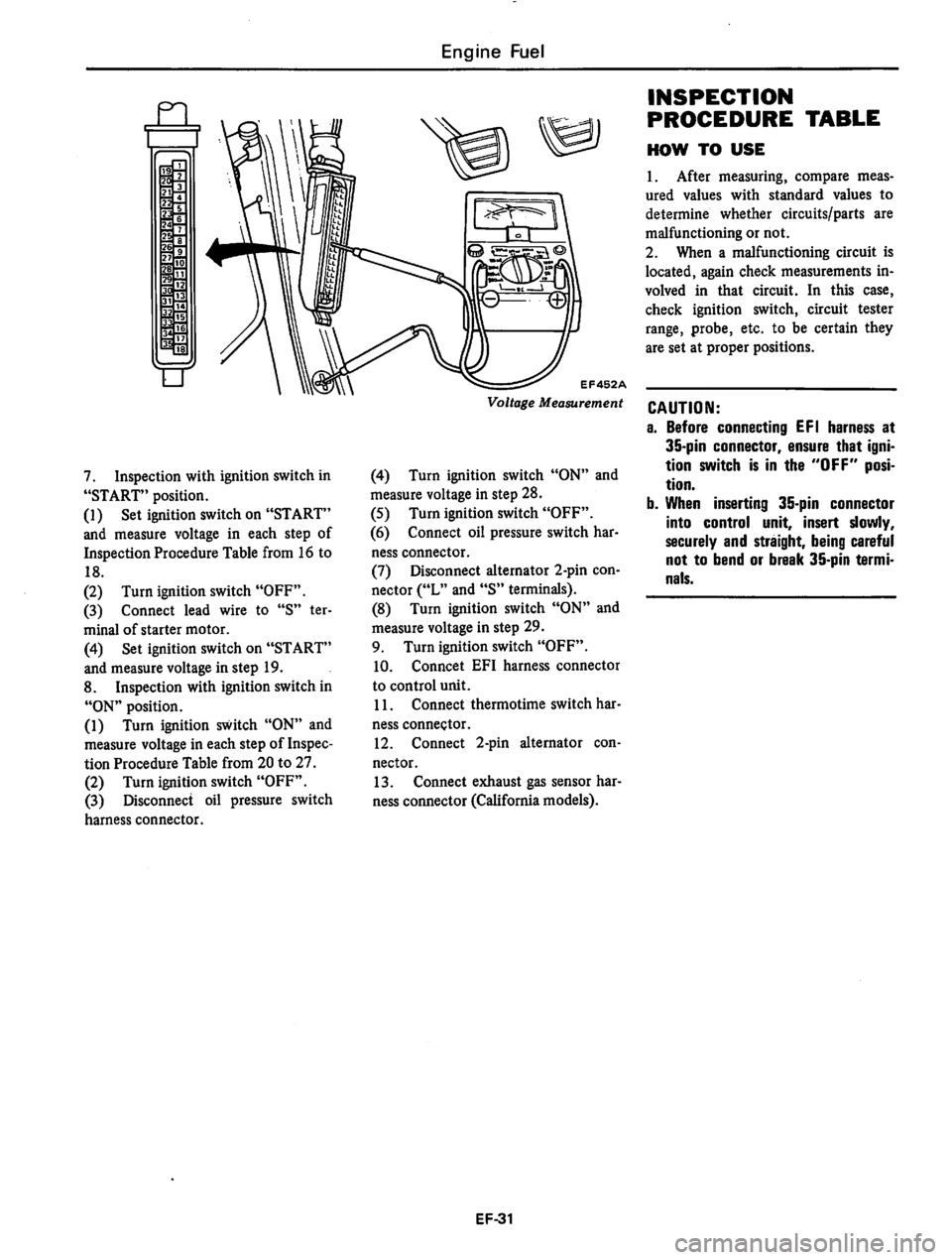 DATSUN 810 1980 Service Manual DATSUN 810 1980 Service Manual