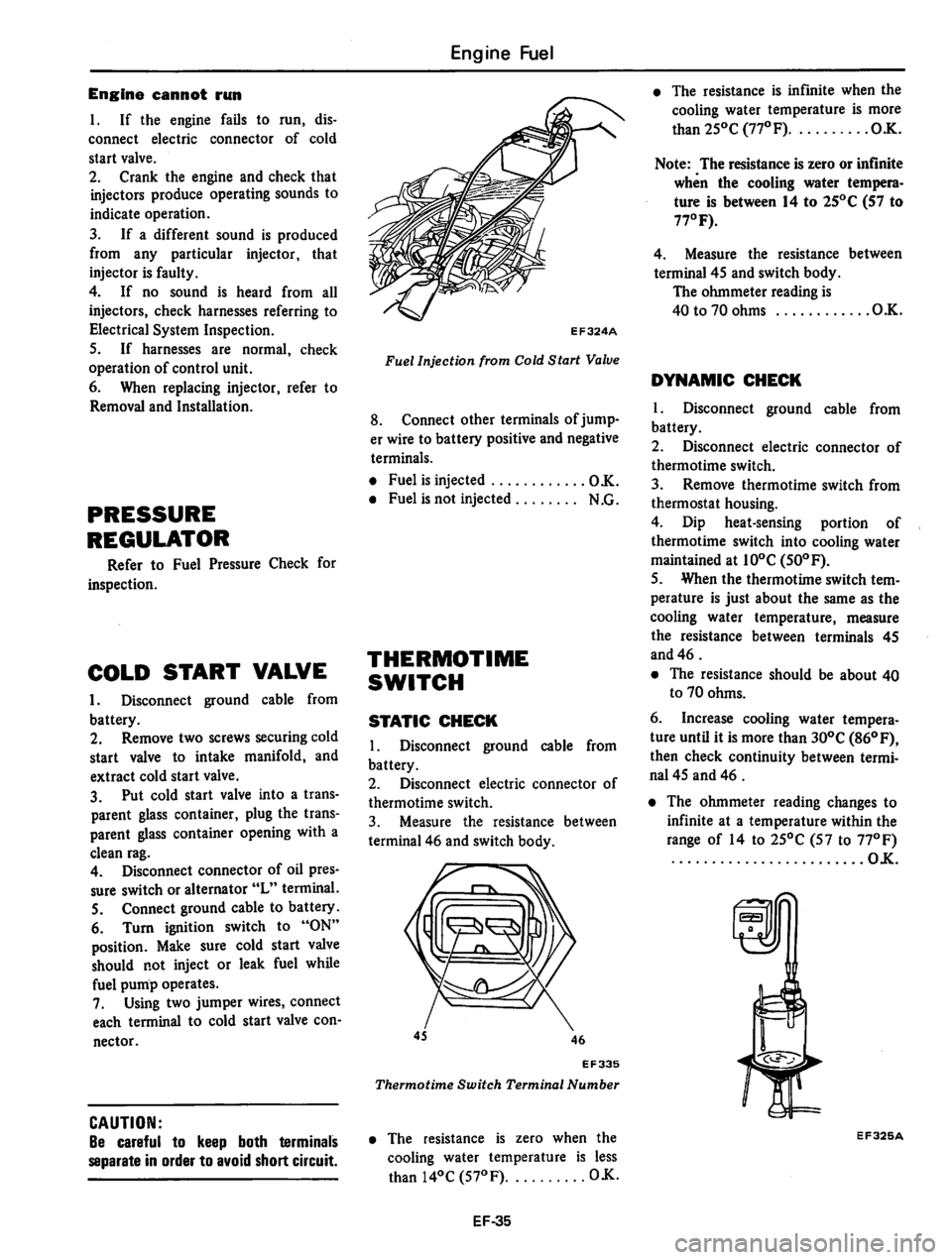 DATSUN 810 1980 Service Manual DATSUN 810 1980 Service Manual