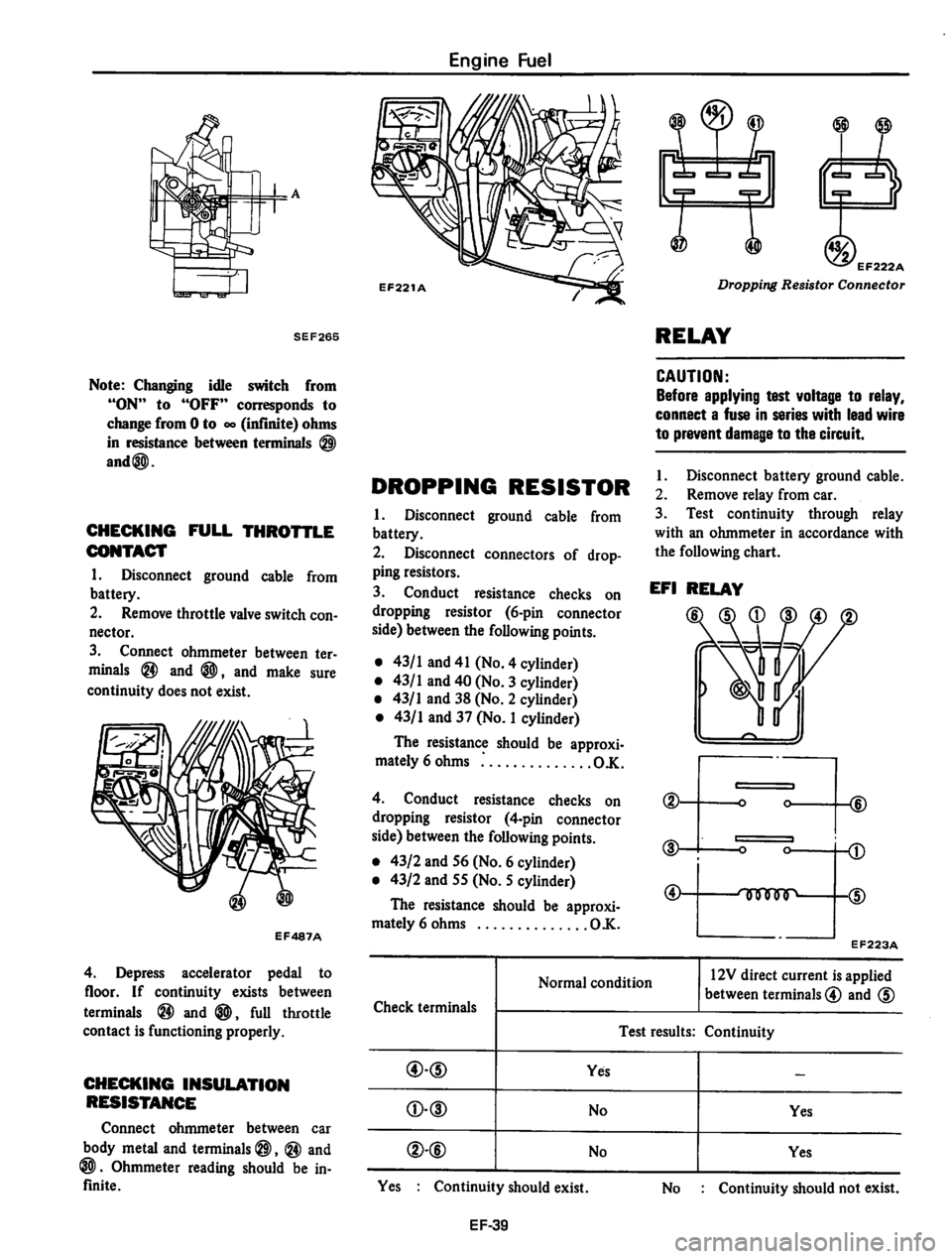 DATSUN 810 1980 Service Manual DATSUN 810 1980 Service Manual