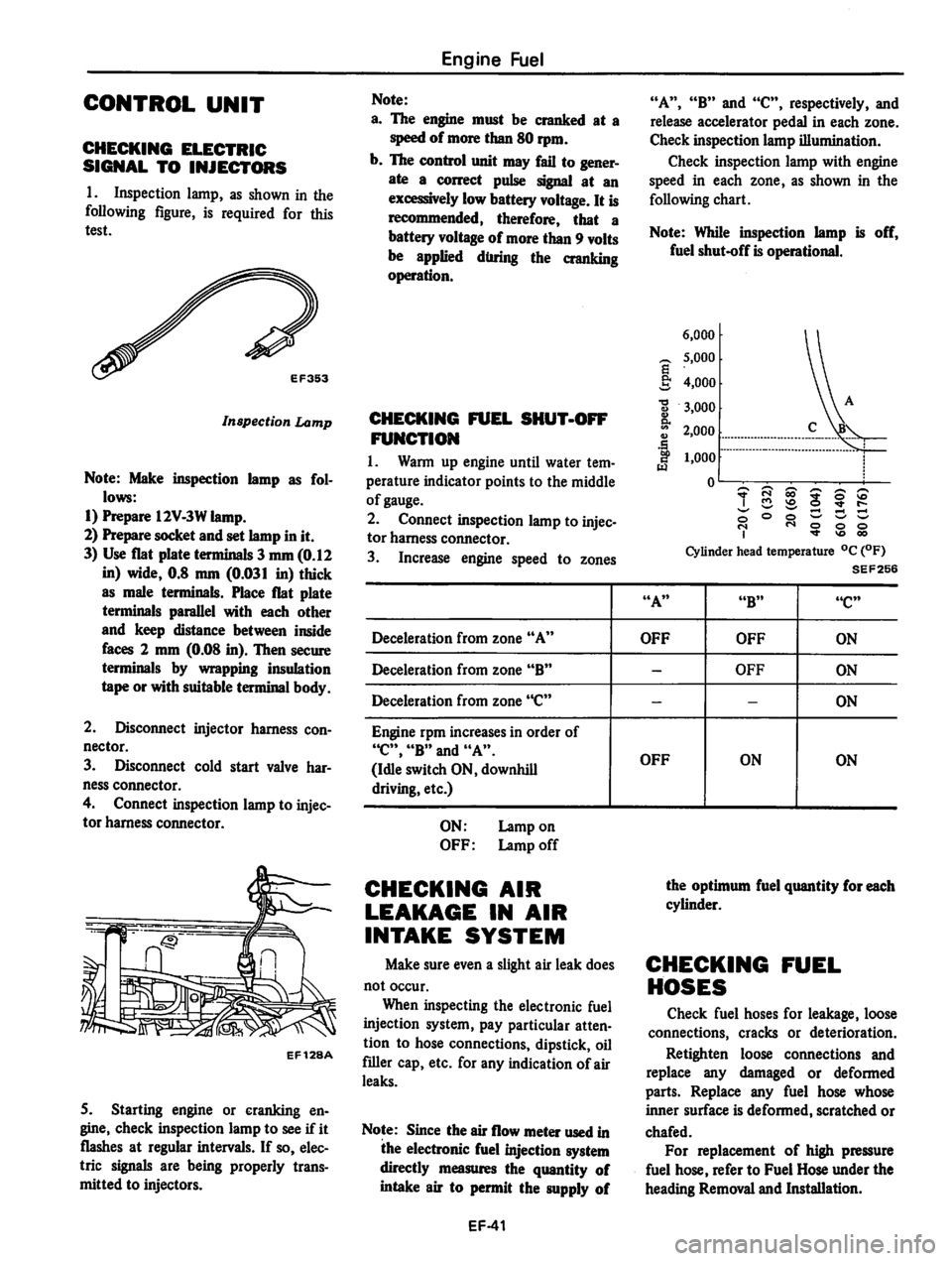 DATSUN 810 1980 Service Manual DATSUN 810 1980 Service Manual