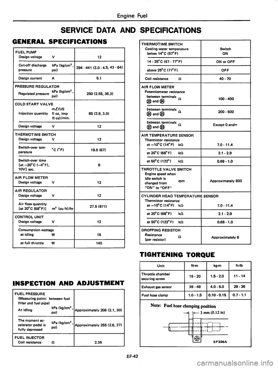DATSUN 810 1980 Service Manual DATSUN 810 1980 Service Manual