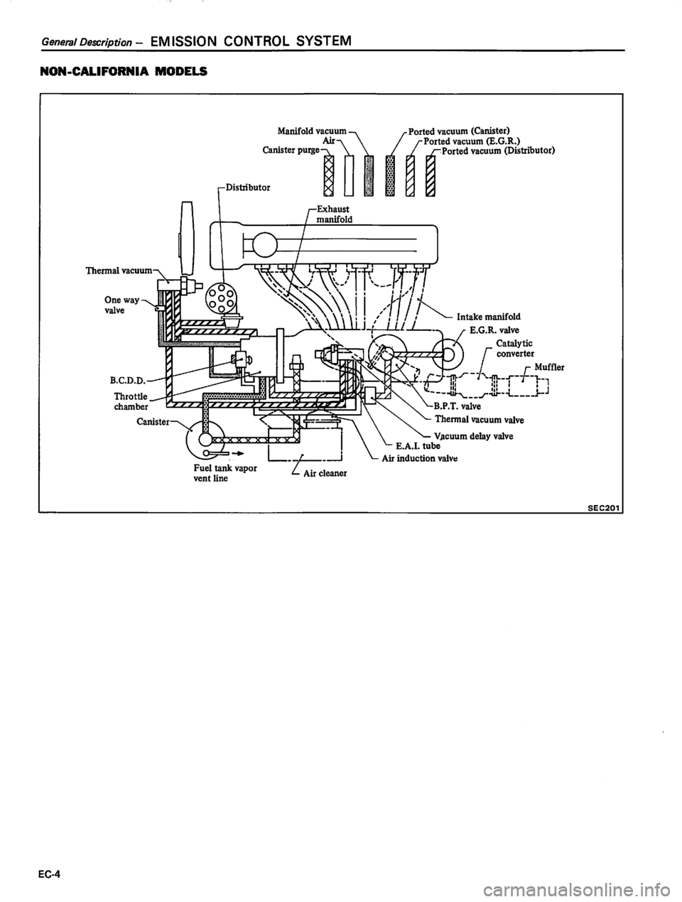 DATSUN 810 1980 Service Manual DATSUN 810 1980 Service Manual
