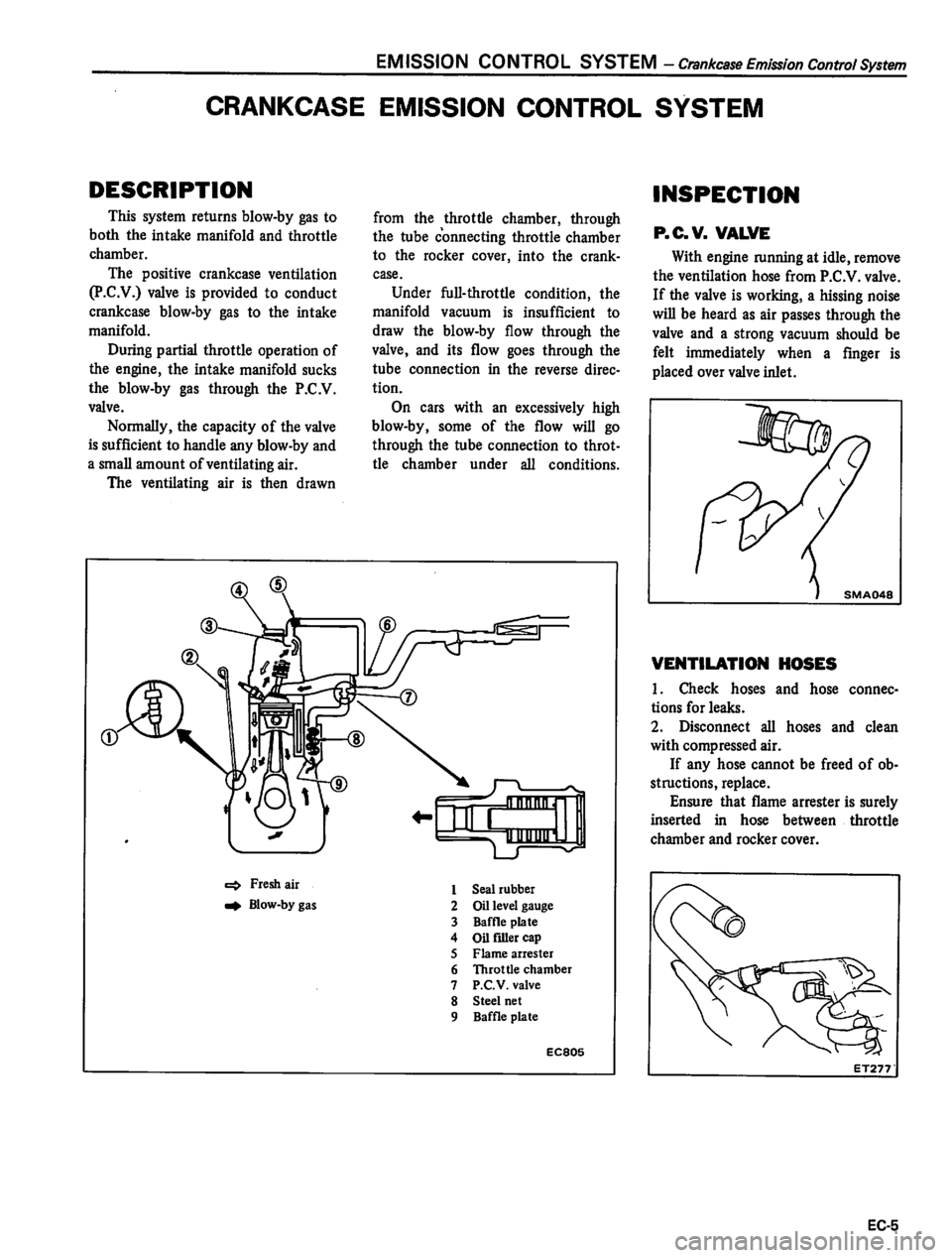 DATSUN 810 1980 Service Manual DATSUN 810 1980 Service Manual