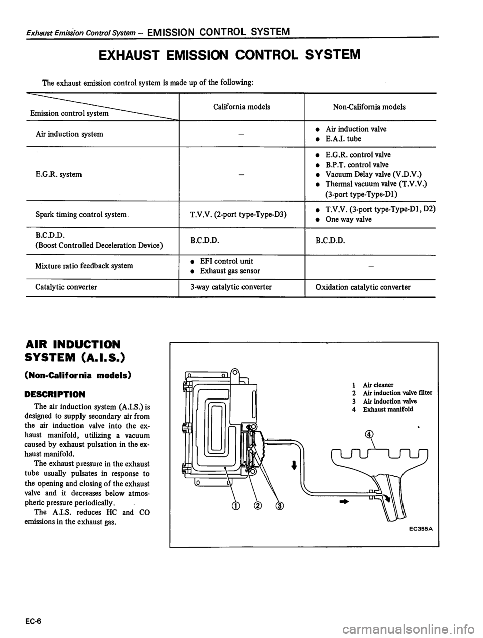 DATSUN 810 1980 Service Manual DATSUN 810 1980 Service Manual