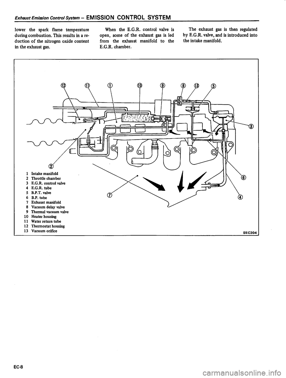 DATSUN 810 1980 Service Manual DATSUN 810 1980 Service Manual