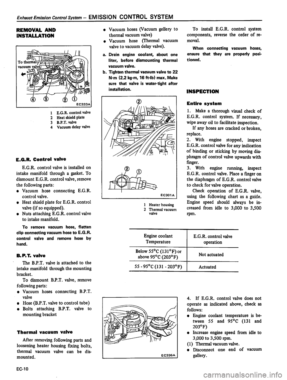 DATSUN 810 1980 Service Manual DATSUN 810 1980 Service Manual