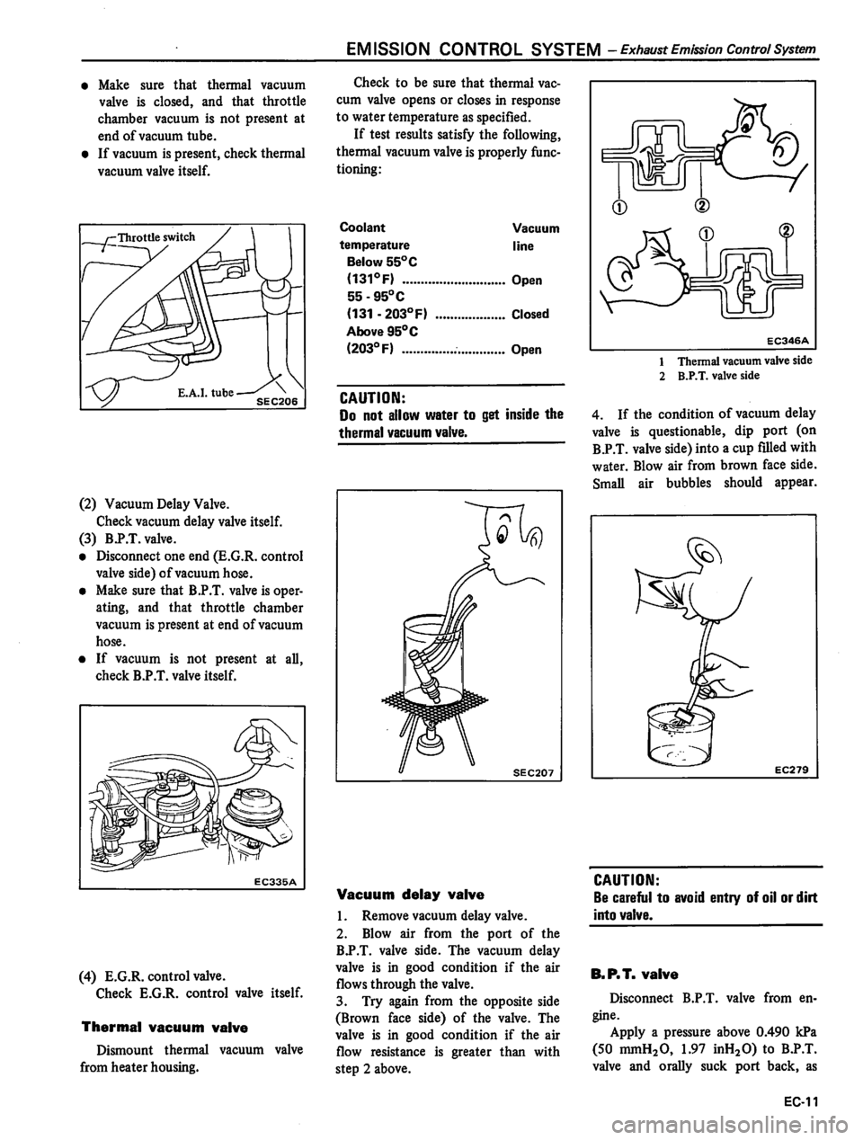 DATSUN 810 1980 Service Manual DATSUN 810 1980 Service Manual