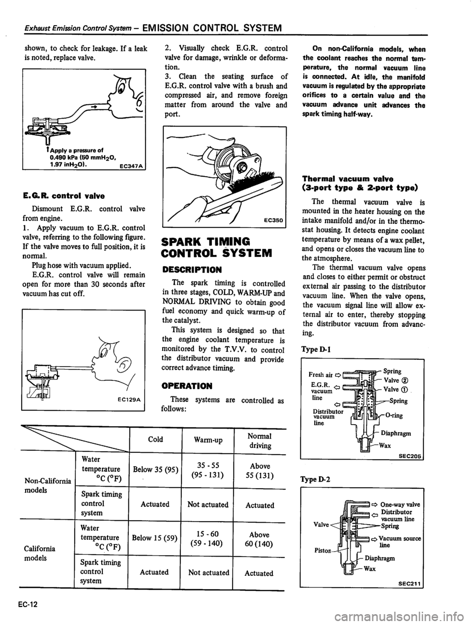 DATSUN 810 1980 Service Manual DATSUN 810 1980 Service Manual