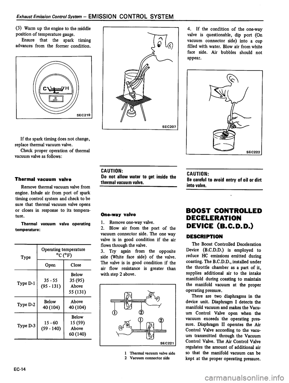 DATSUN 810 1980 Service Manual DATSUN 810 1980 Service Manual