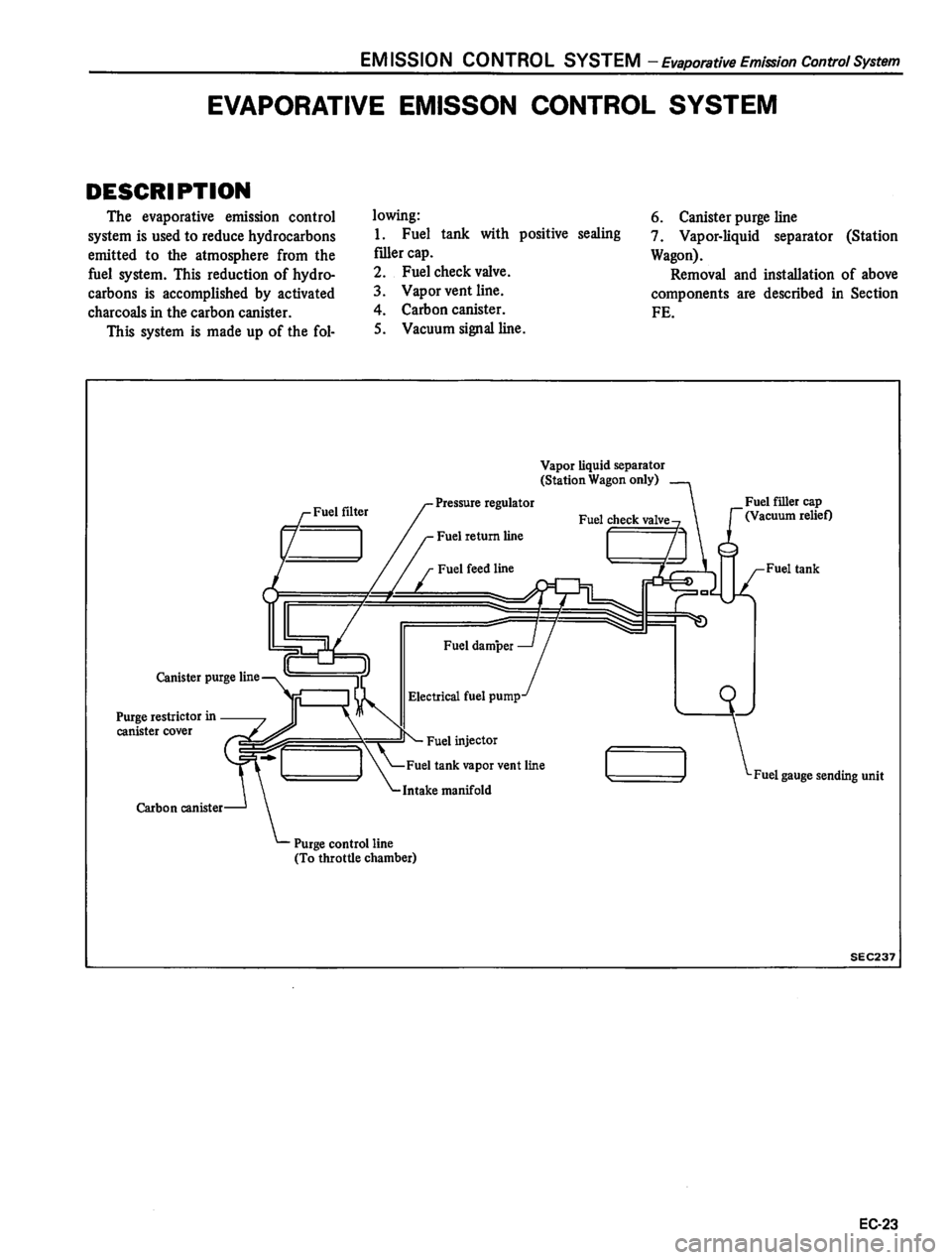 DATSUN 810 1980 Service Manual DATSUN 810 1980 Service Manual