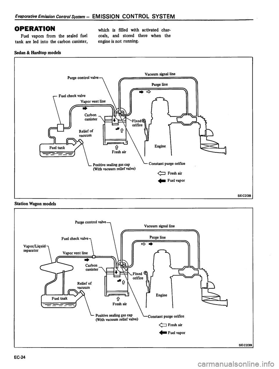 DATSUN 810 1980 Service Manual DATSUN 810 1980 Service Manual
